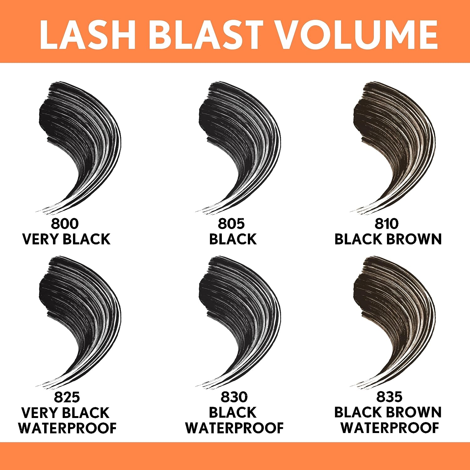 Covergirl Lash Blast Volume Waterproof Mascara, Very Black